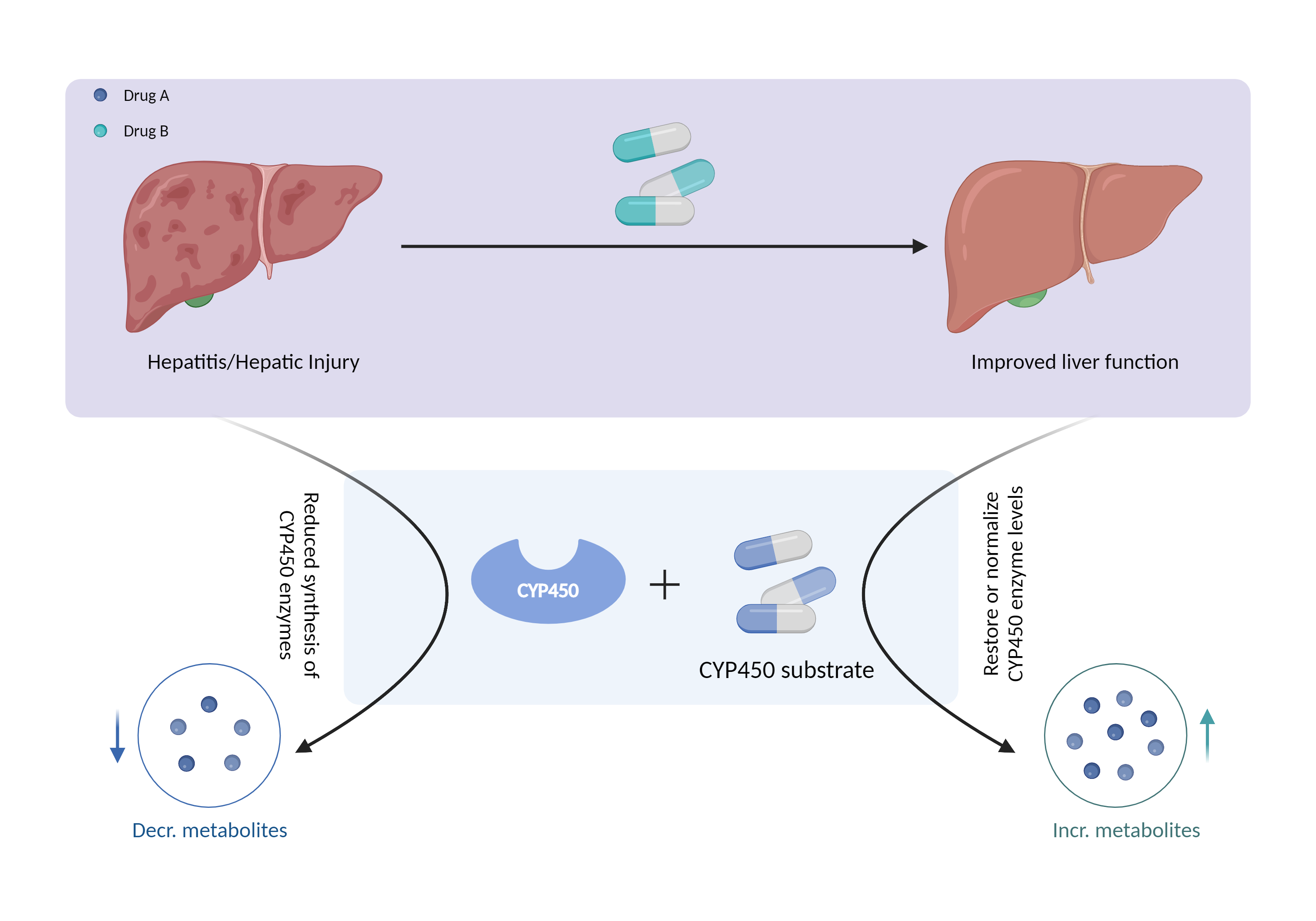 Could Not Find 2D Structure