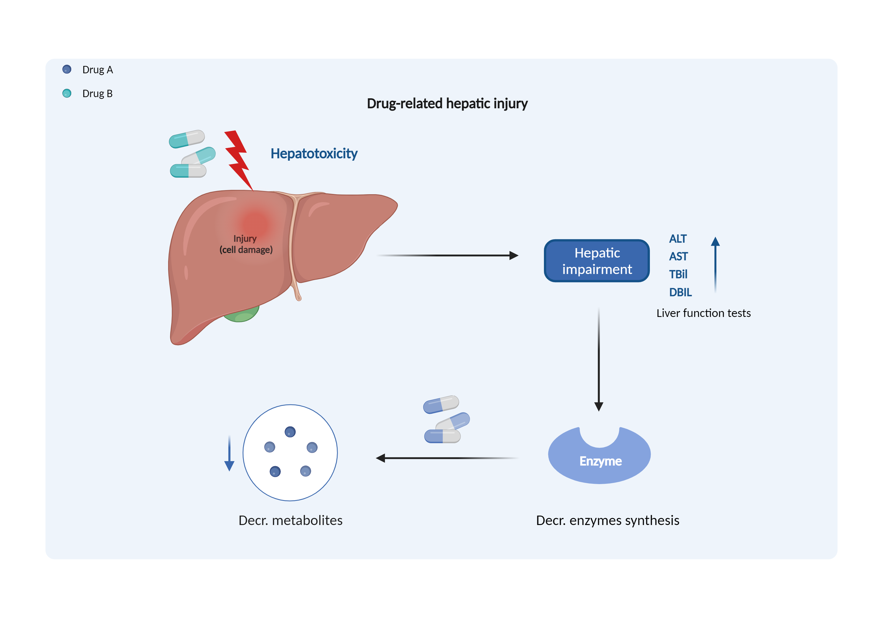 Could Not Find 2D Structure