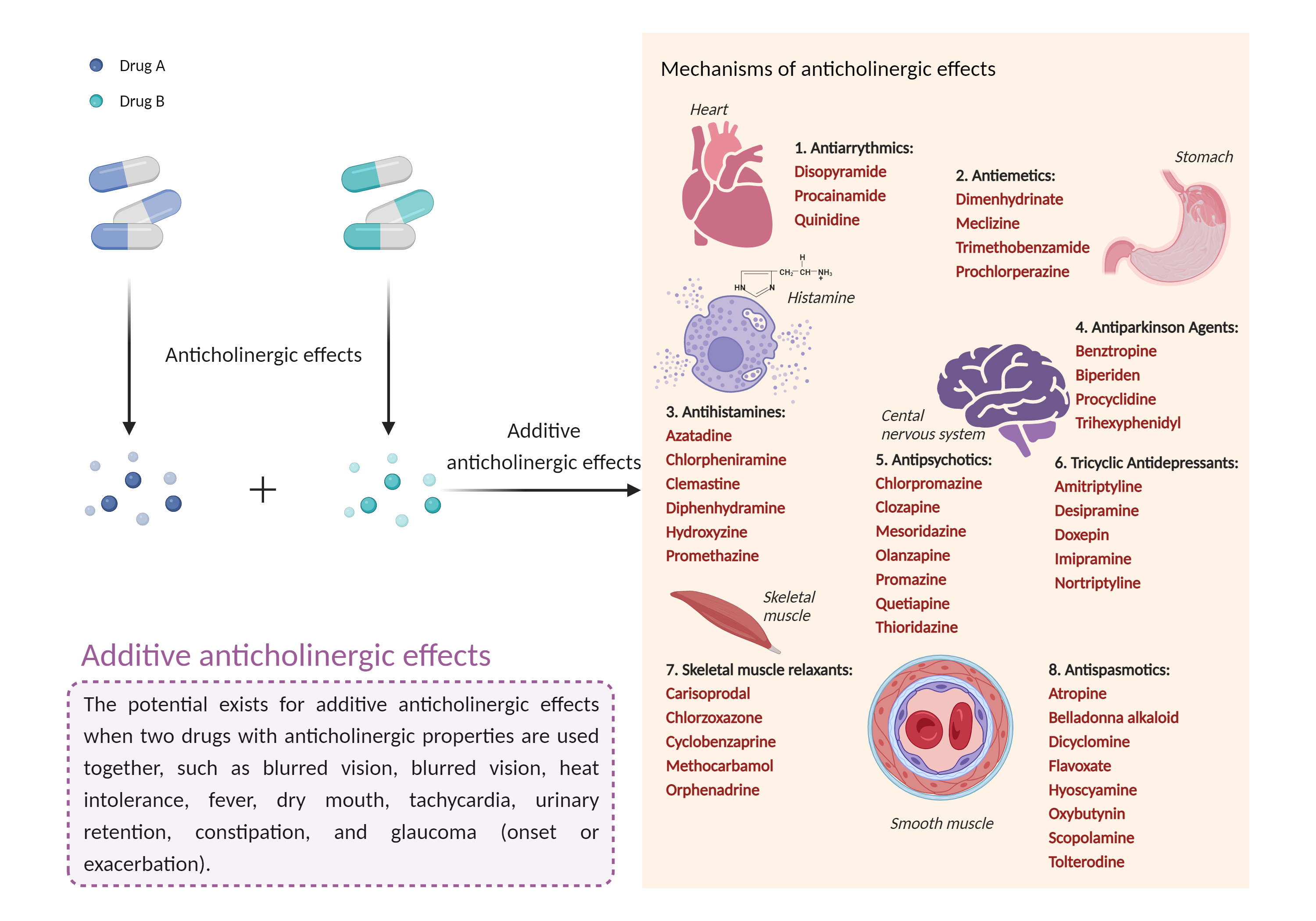 Could Not Find 2D Structure