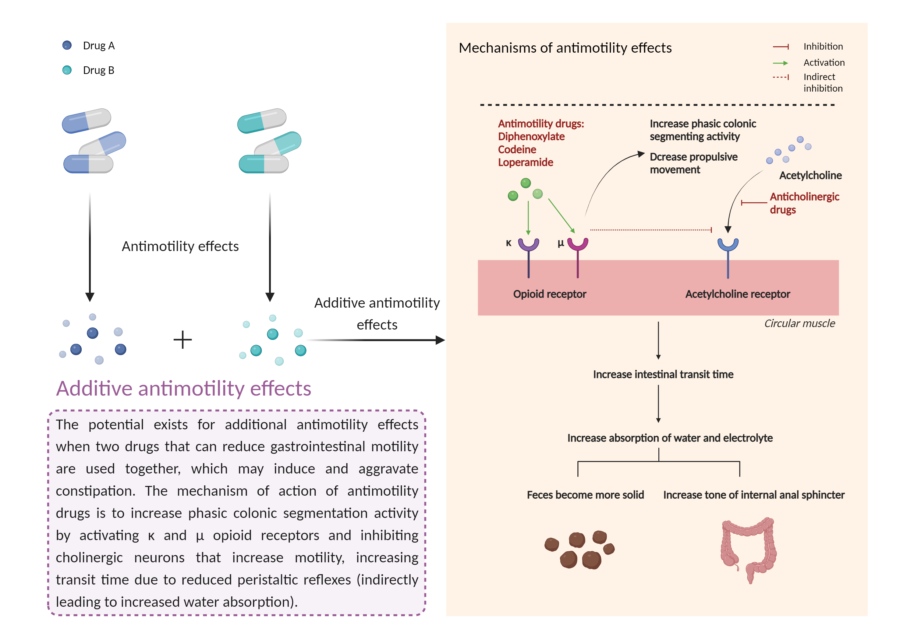 Could Not Find 2D Structure