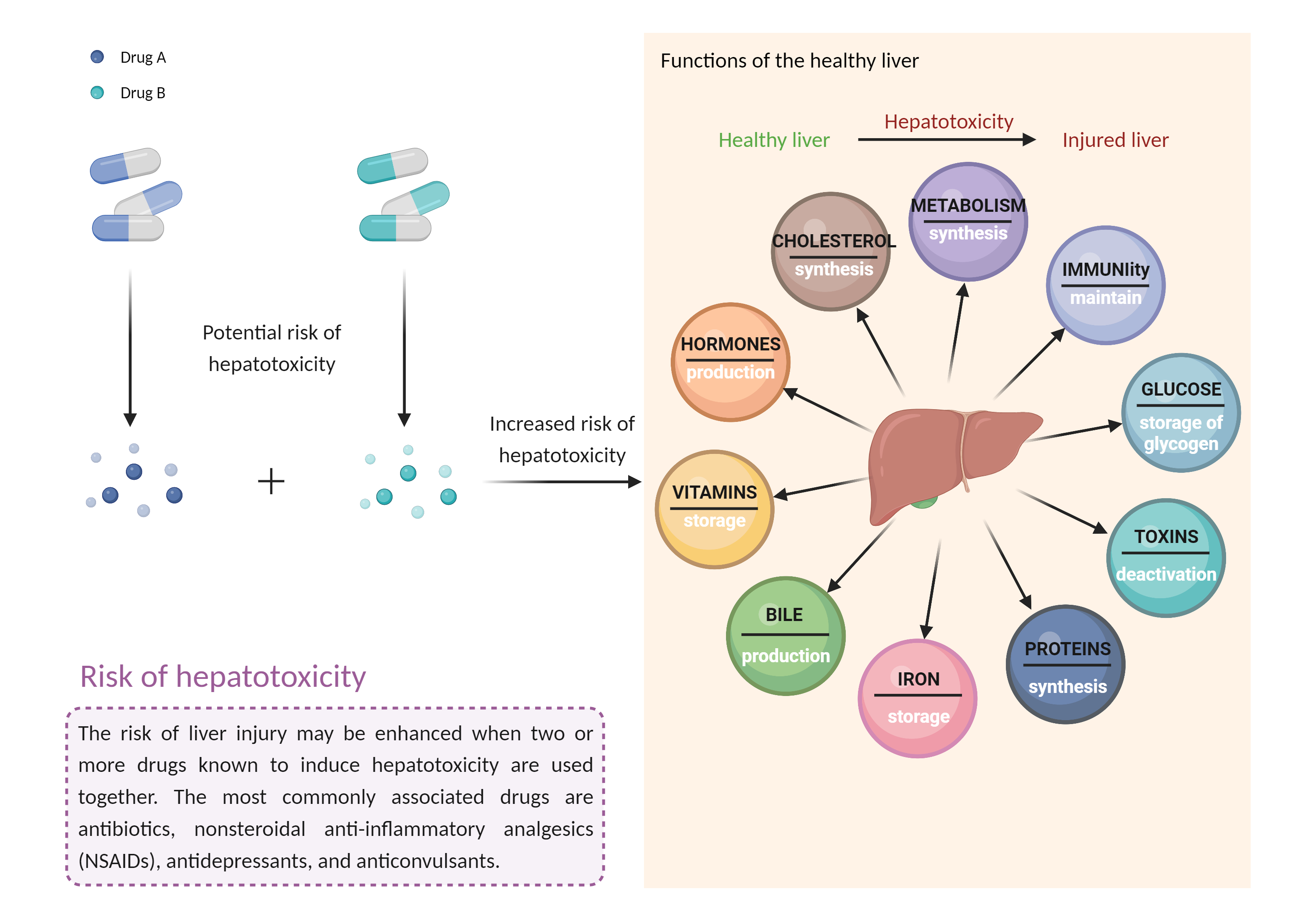 Could Not Find 2D Structure