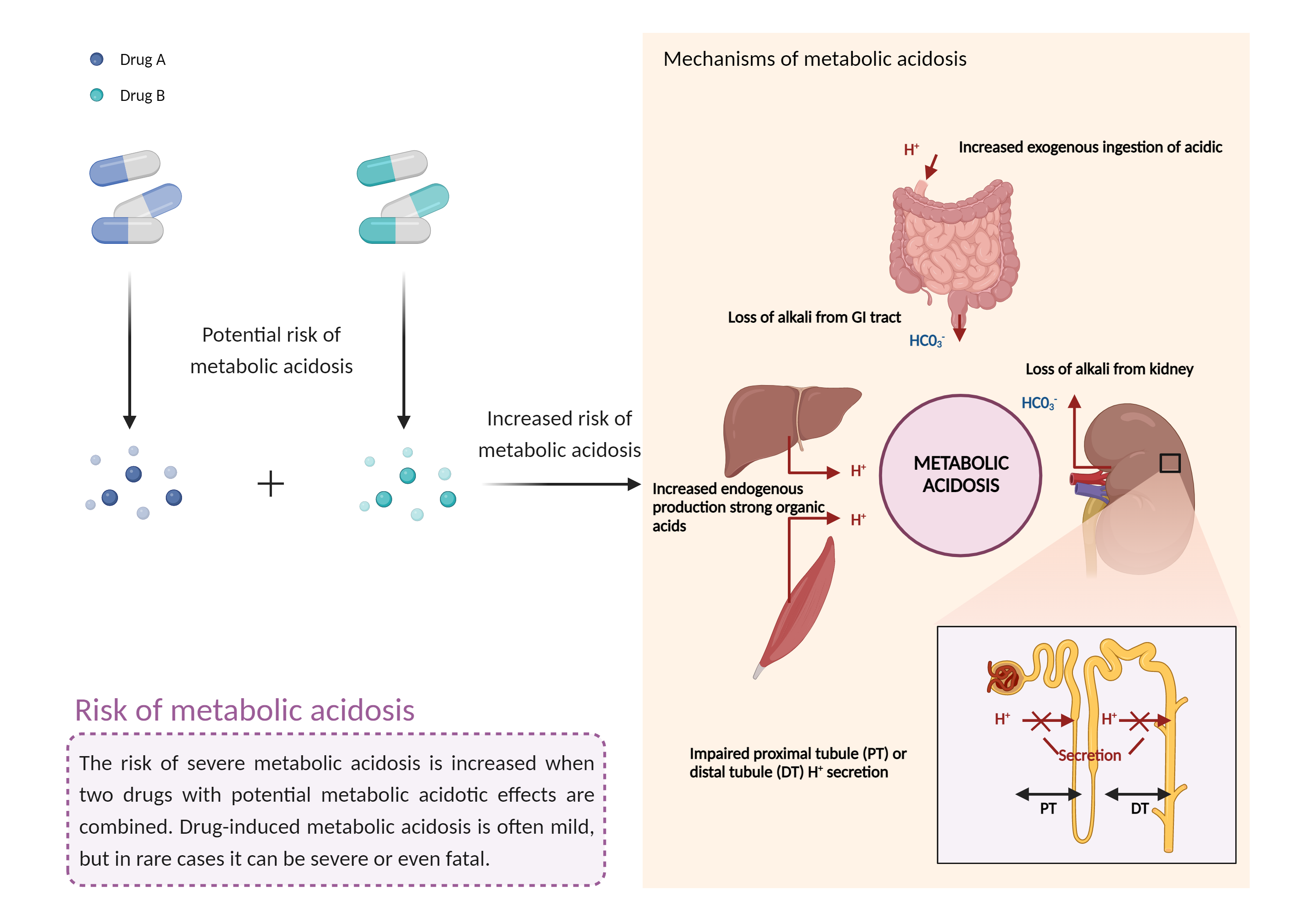Could Not Find 2D Structure