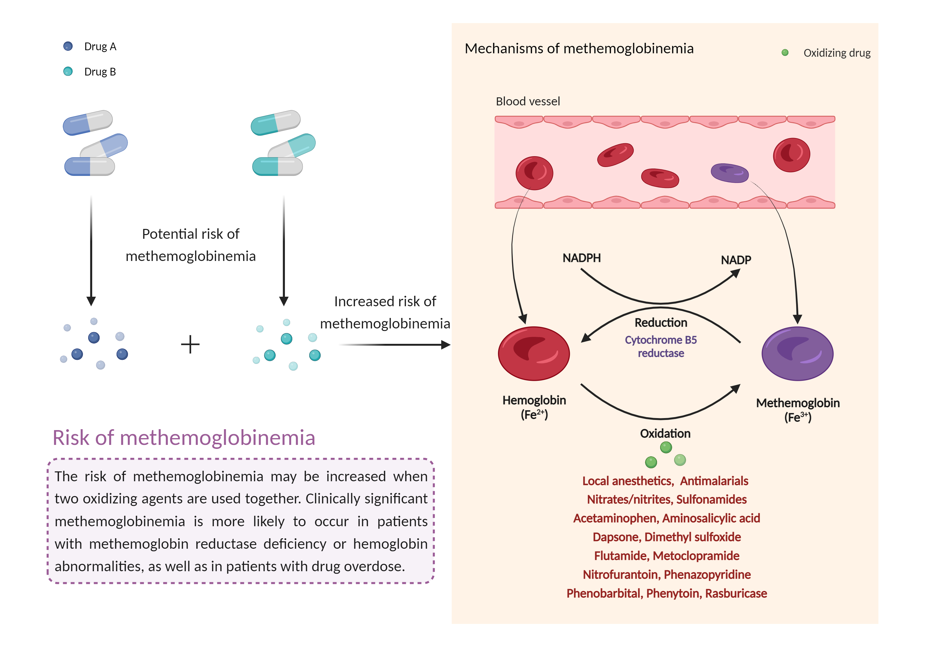 Could Not Find 2D Structure