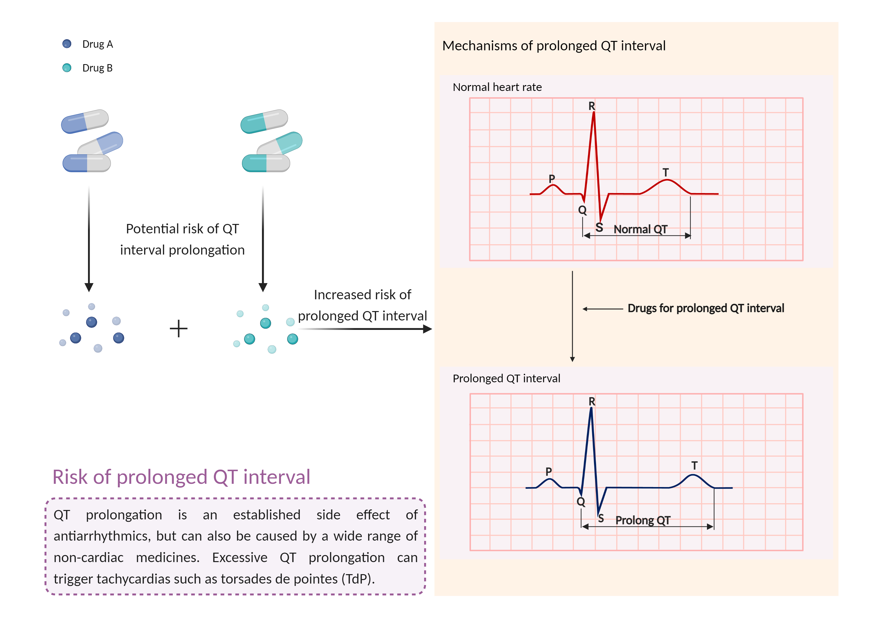 Could Not Find 2D Structure